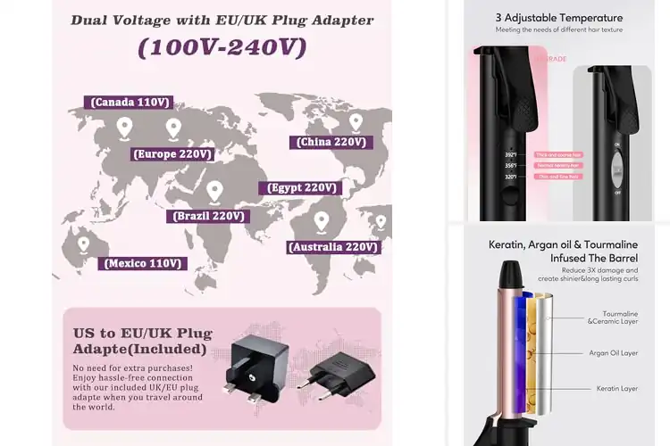Detailed view of Best Compact Curling Irons for Effortless Travel Styling