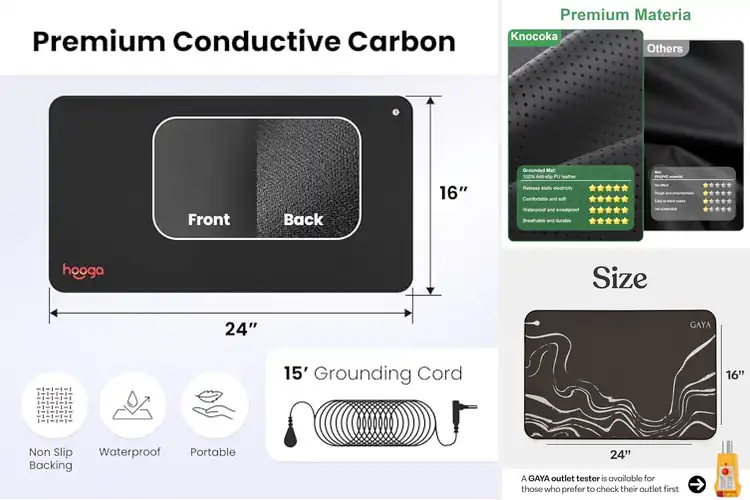 Detailed view of Best Conductive Mats: Top 10 Picks for Ultimate Wellness