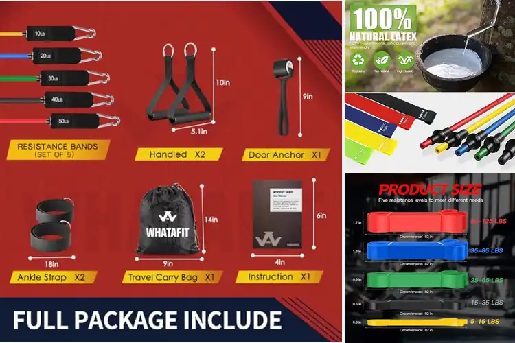 Detailed view of Best Resistance Bands Kits