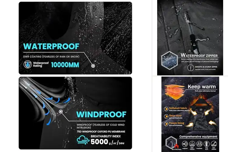 Detailed view of Best Windproof Coats